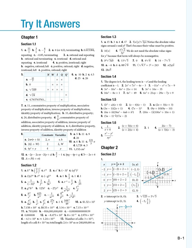 Algebra and Trigonometry - 